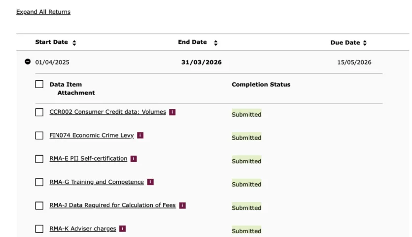 FCA compliance dashboard listing submitted 2025/26 regulatory returns including RMA-E PII Self-certification and Adviser Charges data